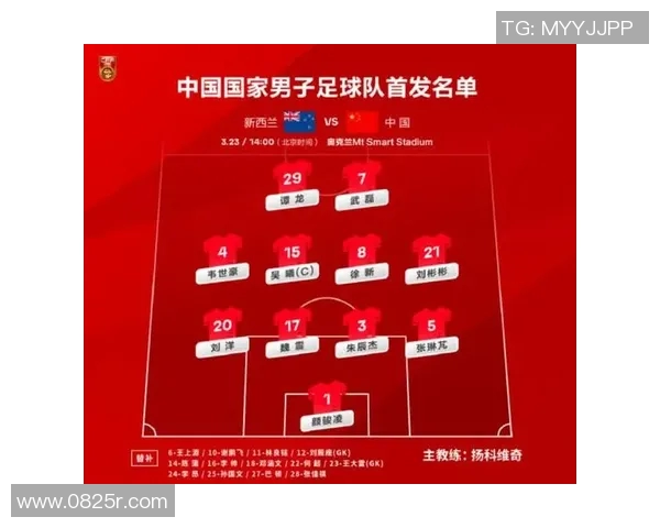 2017年中国与新西兰足球友谊赛精彩回顾与分析