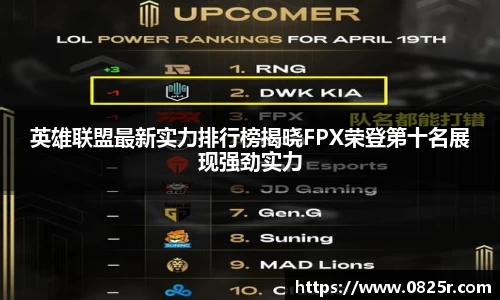 英雄联盟最新实力排行榜揭晓FPX荣登第十名展现强劲实力
