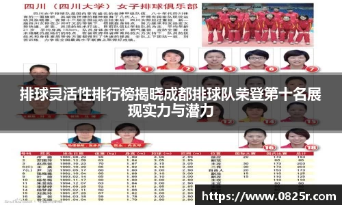 排球灵活性排行榜揭晓成都排球队荣登第十名展现实力与潜力